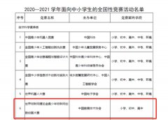感知未来科技，2021年青少年物联网创新创客大赛创新编程赛项正式启动！