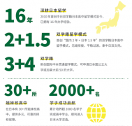 2026 赴日读高中：上海四大机构横评，双学籍 + 100% 升学稳稳上岸